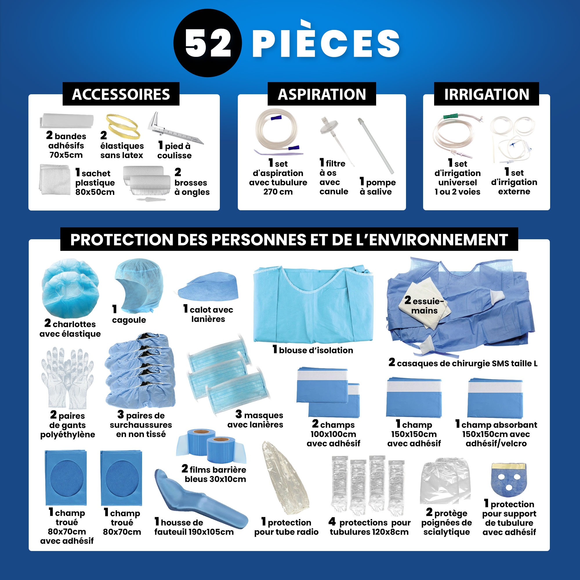 Kit stérile de Chirurgie Medikit S57 - 52 pièces (bte de 5 kits)